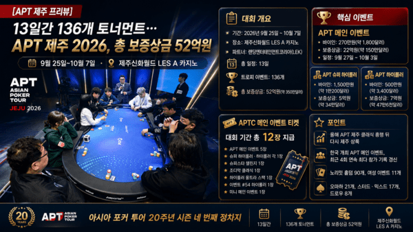 APT 제주 대회 프리뷰 인포그래픽. /사진=AI 생성 이미지