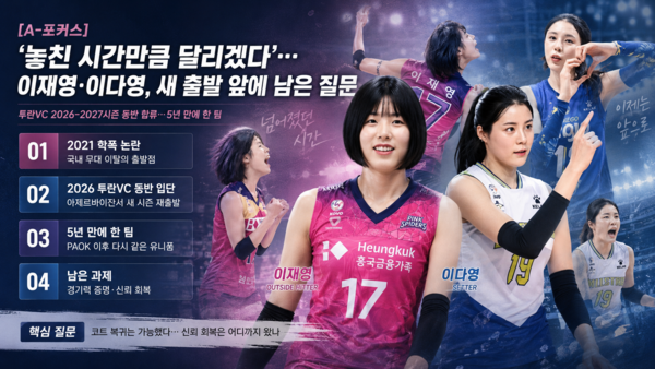 이재영, 이다영. /사진=AI 생성 이미지
