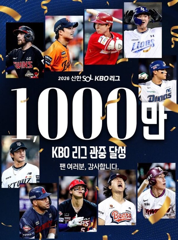 프로야구 KBO리그 관중이 세 시즌 연속 1000만 관중을 돌파했다. /사진=KBO