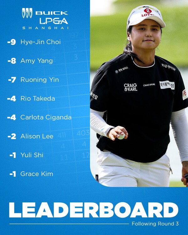 최혜진. /사진=LPGA 공식 SNS